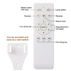 Ventilatore da soffitto a LED 2-in-1 con luce dimmerabile e telecomando
