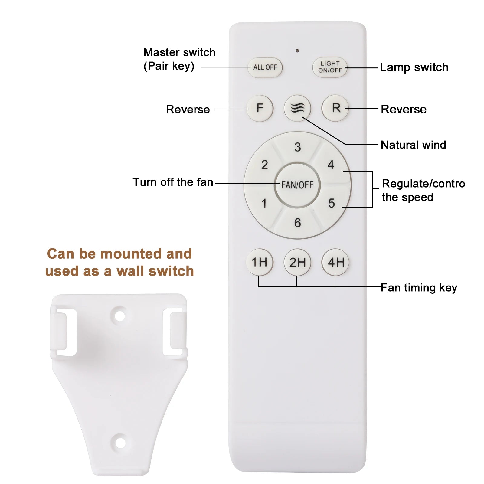 Ventilatore da Soffitto LED 2-in-1 con Luce, Telecomando, Dimmerabile, Reversibile, Silenzioso, 6 Velocità, per Camera da Letto, Soggiorno, Sala da Pranzo