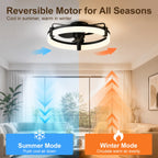 Ventilatore da soffitto LED reversibile a incasso con luce e telecomando, timer, dimmerabile, 6 velocità, motore DC ultra silenzioso, ventilatore rotondo per camera da letto e casa