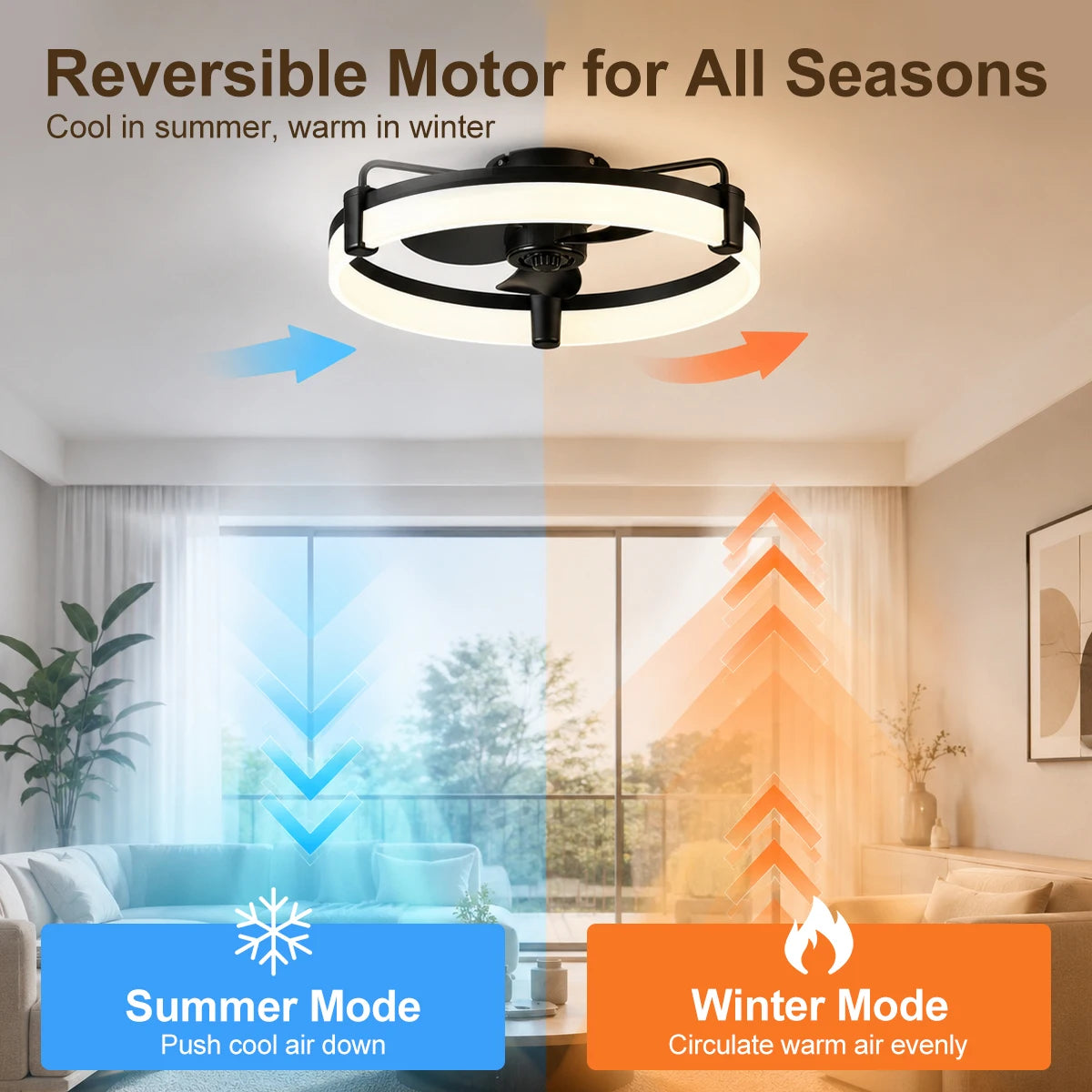 Ventilatore da soffitto LED reversibile a incasso con luce e telecomando, timer, dimmerabile, 6 velocità, motore DC ultra silenzioso, ventilatore rotondo per camera da letto e casa