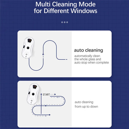 Electric Window Cleaning Robot 5600Pa, Automatic with Remote Control, Window Vacuum for Home Appliances