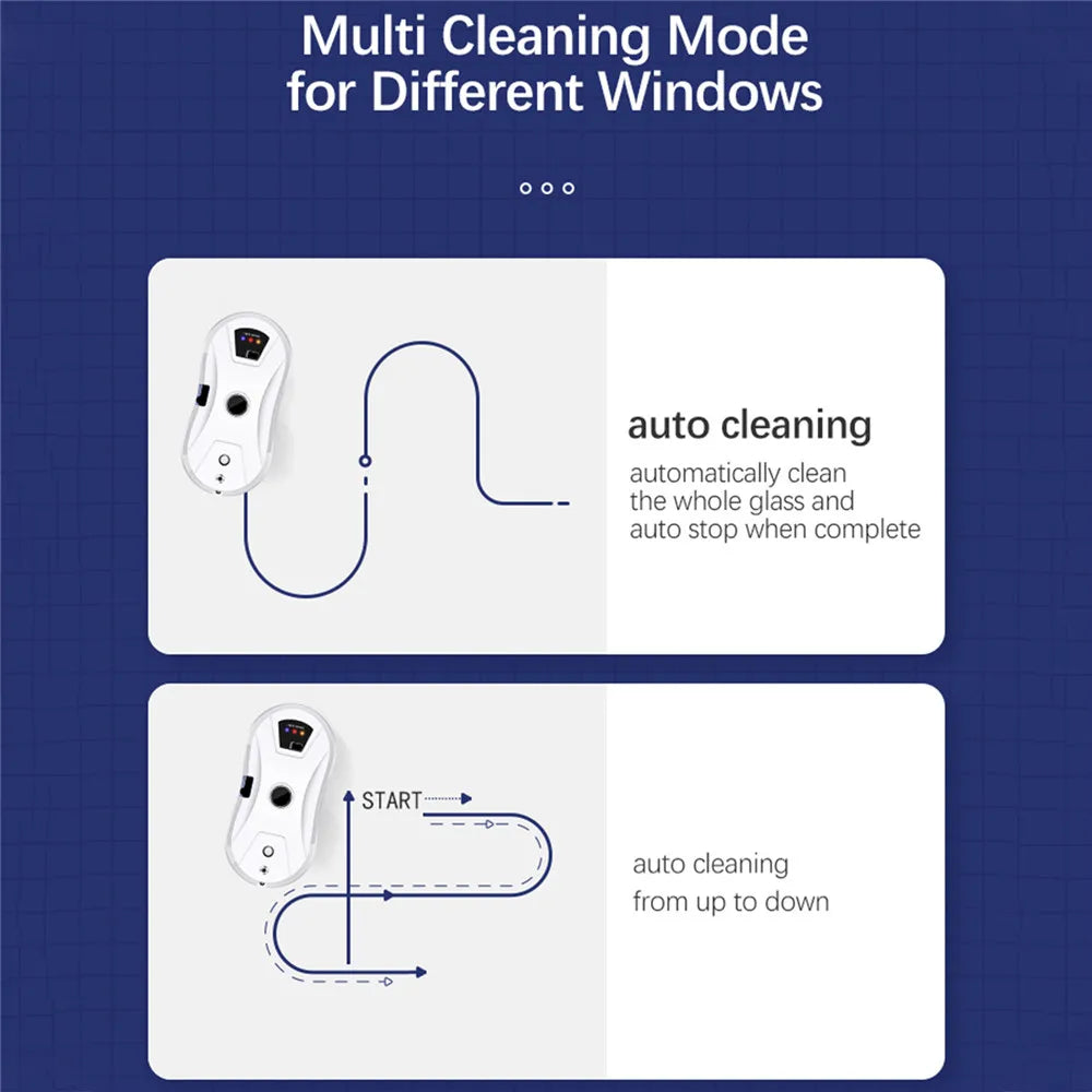 5600Pa Electric Window Cleaning Robot, Automatic and with Remote Control, Window Vacuum Cleaner for Household Appliances