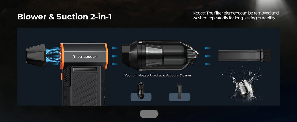300000 giri/min aspirapolvere LED magnetico elettrico spolverino compresso 2-in-1 ventilatore d'aria e aspirazione per computer, tastiera portatile, pulizia della fotocamera