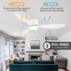Ventilatore da Soffitto IRALAN con Luce, Motore DC Silenzioso a Risparmio Energetico, 3 Colori Variabili, 6 Velocità Regolabili, per Camera da Letto e Soggiorno