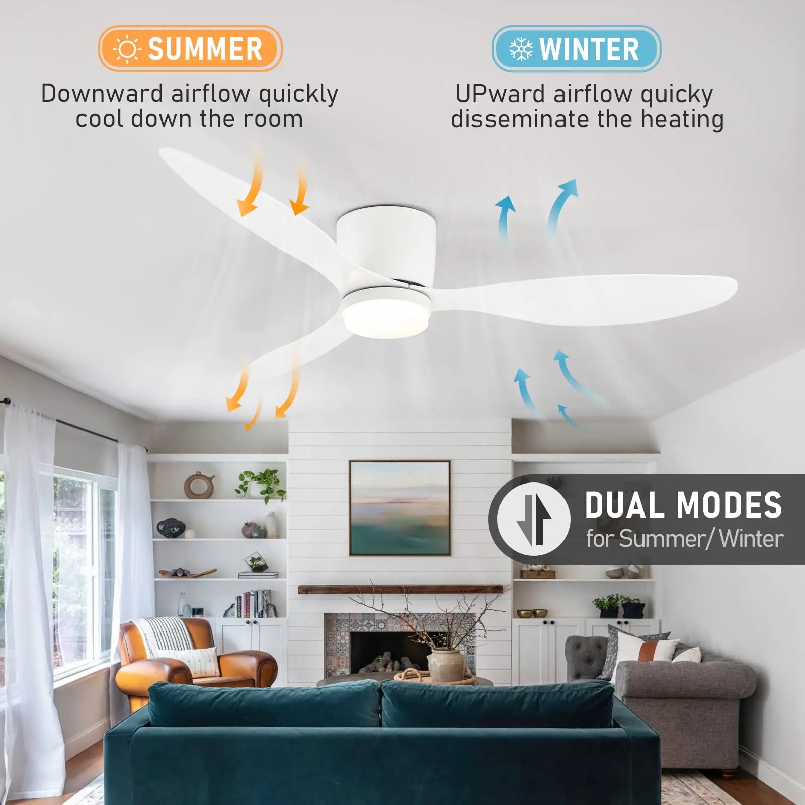 Ventilatore da Soffitto IRALAN con Luce, Motore DC Silenzioso a Risparmio Energetico, 3 Colori Variabili, 6 Velocità Regolabili, per Camera da Letto e Soggiorno