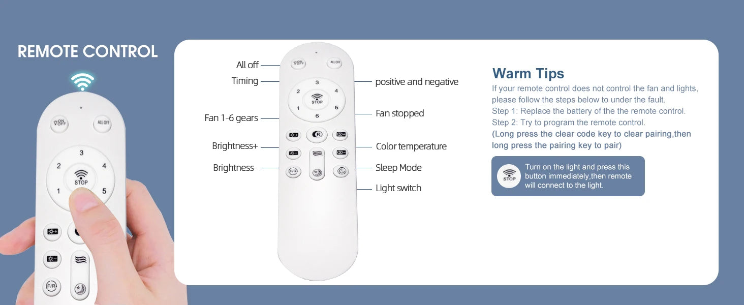 Ventilatore da Soffitto a Risparmio Energetico da 42-52 Pollici con Luce e Telecomando Ventilatore Elettrico Reversibile a 3 Pale, Ventilatore da Soffitto a Basso Profilo per Caffetteria, Casa, Hotel, Ufficio, Bungalow