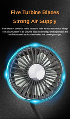 360 °   Ventilatore USB Rotante a Doppia Testa, Ventilatore di Raffreddamento a 3 Velocità per Auto e Casa, Ventilatori Silenziosi, Elettrodomestici
