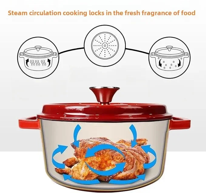 Pentola per zuppa domestica Pentola smaltata con coperchio Smalto ceramico Resistente al calore Due orecchie Pentola antiaderente Fornello a induzione a gas Utensili da cucina