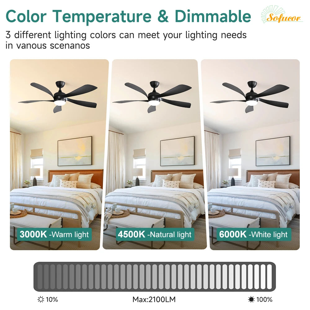 Ventilatore da soffitto Sofucor da 52 pollici a 5 pale con luce e telecomando, ventilatore da soffitto DC a 6 velocità, silenzioso.