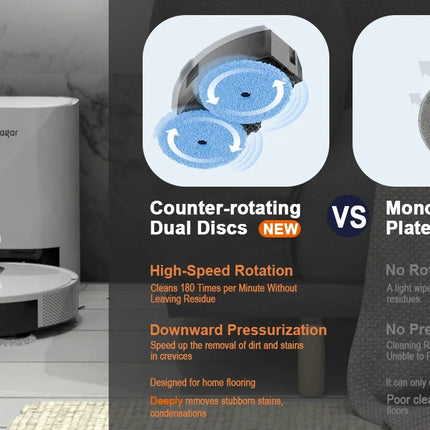 Arnagar Smart Home Robot Vacuum Cleaner and Floor Washer with Automatic Emptying, App Control, 12000Pa, VSLAM, 5200mAh, Low Noise for Carpet Cleaning
