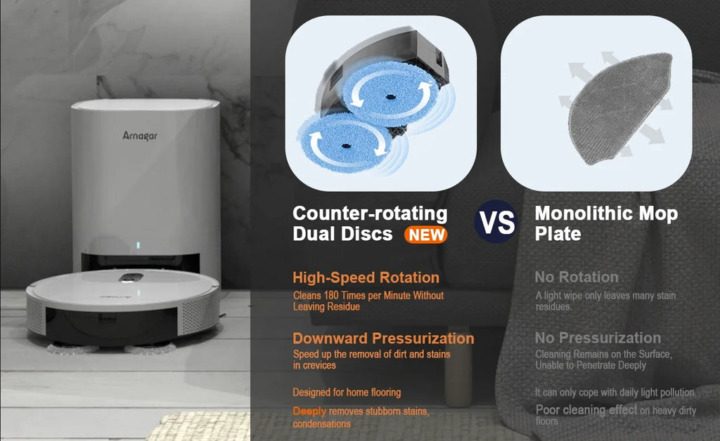 Arnagar Smart Home Saug- und Wischroboter mit automatischer Entleerung, App-Steuerung, 12000Pa, VSLAM, 5200mAh, geräuscharm für Teppichreinigung