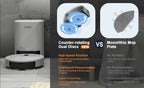 Arnagar Smart Home Saug- und Wischroboter mit automatischer Entleerung, App-Steuerung, 12000Pa, VSLAM, 5200mAh, geräuscharm für Teppichreinigung