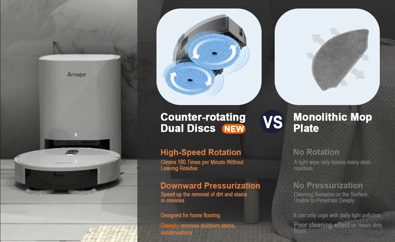Arnagar Smart Home Saug- und Wischroboter mit automatischer Entleerung, App-Steuerung, 12000Pa, VSLAM, 5200mAh, geräuscharm für Teppichreinigung