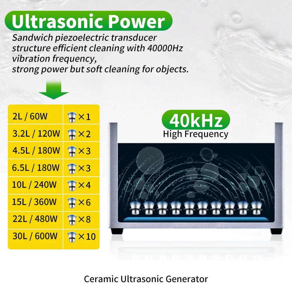 Digitaler Ultraschallreiniger 2L/3L/6/10/15/30L mit Heizung, 40KHz Ultraschallreinigungsgerät aus Edelstahl, Haushaltsgerät