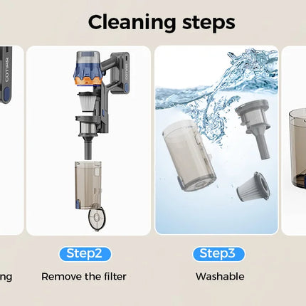 Cotiar 650W 60kPa Vacuum Cleaner Portable Handheld Appliance Cordless 70 Minutes Runtime Multifunctional S25