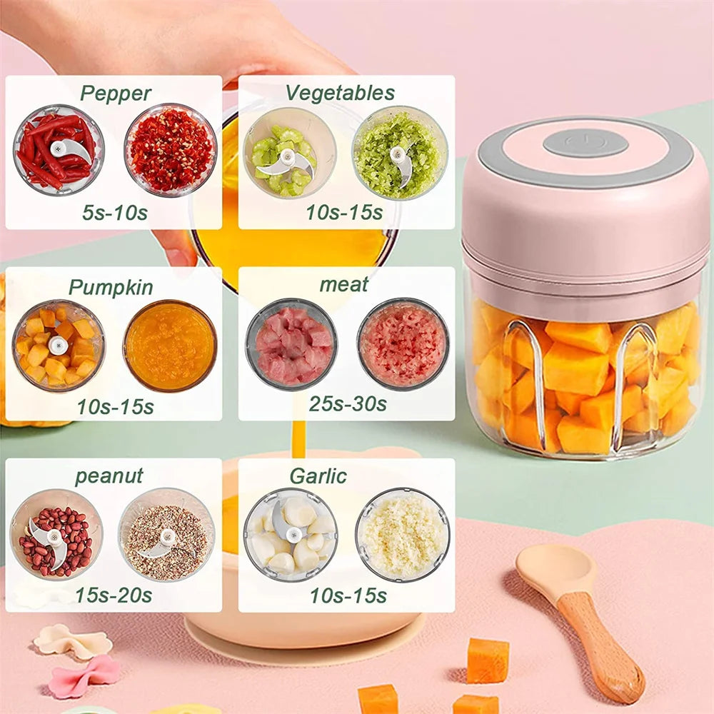 Mini-Elektrozerkleinerer für Knoblauch, tragbarer, kabelloser Gemüsemixer, USB-wiederaufladbarer Zwiebelhacker für Babynahrung, Chili, Kräuter