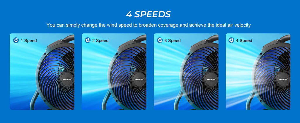 XPower FC-300 Ventilatore Industriale ad Alta Prestazione per Tutta la Stanza, Circolatore d'Aria, Ventilatore da Pavimento Multiuso a Velocità Variabile