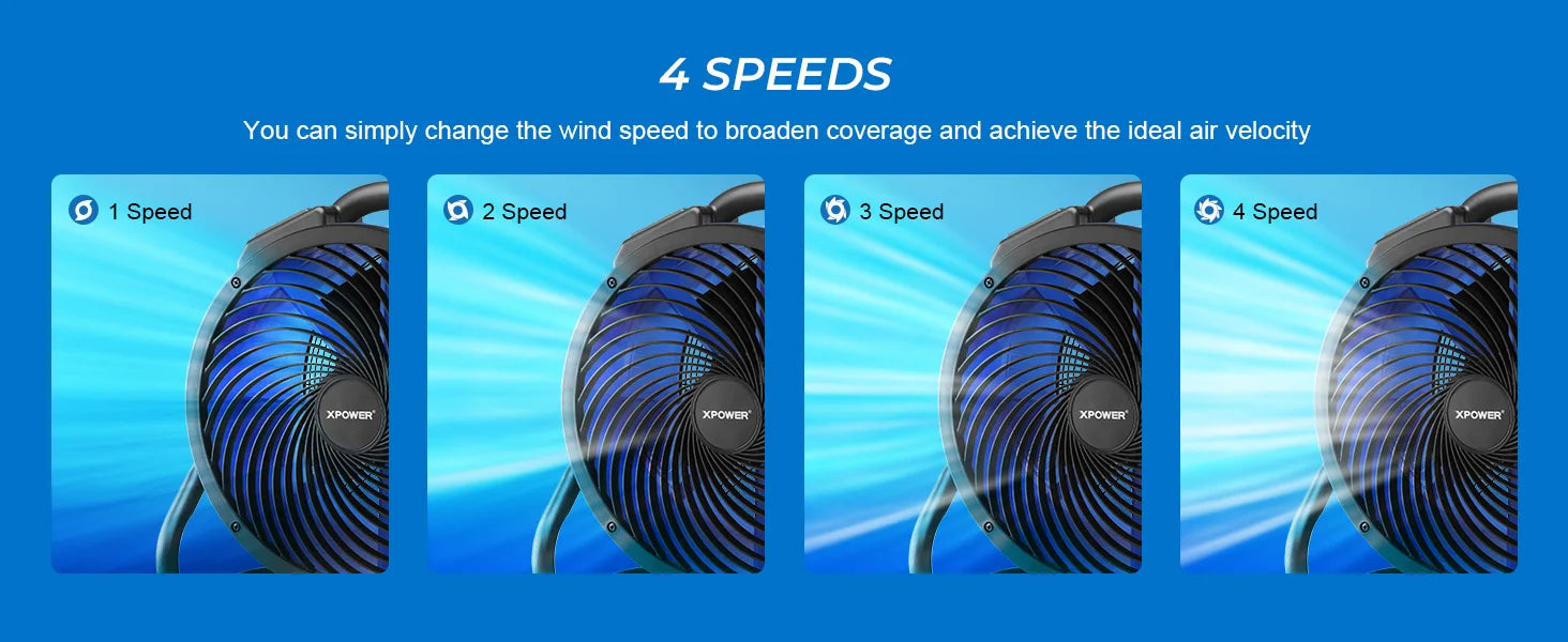 XPower FC-300 Ventilatore Industriale ad Alta Prestazione per Tutta la Stanza, Circolatore d'Aria, Ventilatore da Pavimento Multiuso a Velocità Variabile