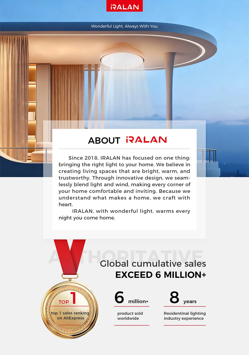 360 °   Ventilatore da Soffitto Rotante con Luce 220V, Dimmerabile Intelligente, 6 Velocità, Ventilatore Elettrico Decorativo per Casa, Camera da Letto, Balcone