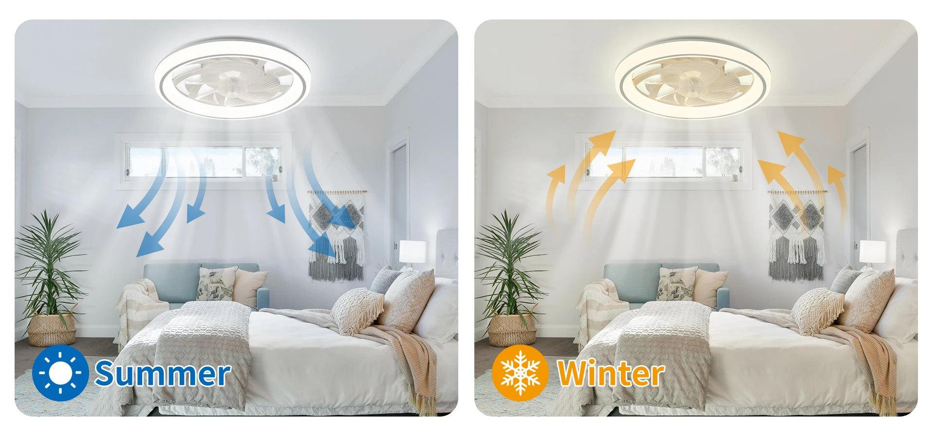 Ventilatore da Soffitto Intelligente con Telecomando e Luce Dimmerabile, Moderno per Camera da Letto, Silenzioso con LED