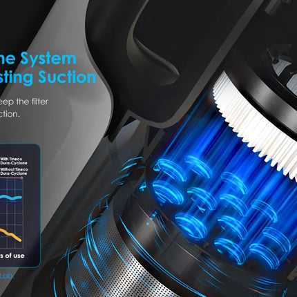 Tineco PURE ONE A50S Aspirapolvere Senza Fili, 185W di Potenza di Aspirazione, 70 Minuti di Autonomia, Serbatoio Polvere da 1L, Spazzola 3DSense, Gestisce Facilmente Sporco di Grandi Dimensioni