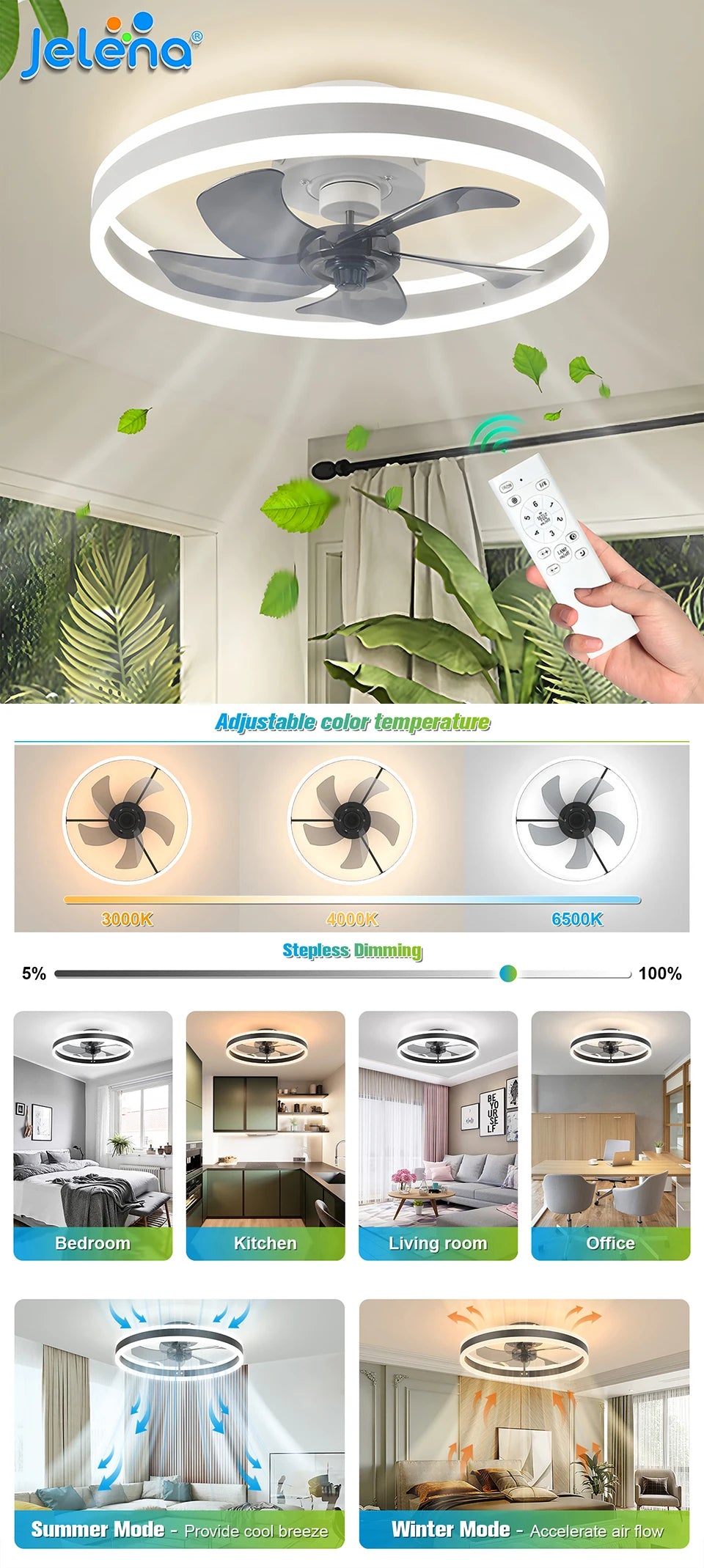 Jelena Ventilatore da soffitto rotondo Lampade con telecomando Camera da letto Soggiorno Sala da pranzo Decorazione domestica Ventilatore moderno con lampada a LED intelligente