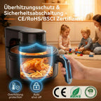5-Liter-Heißluftfritteuse mit Sichtfenster und LED, 1200 W, 8 Programme, 80-200 °C, Multifunktion zum Frittieren, Grillen und Backen.