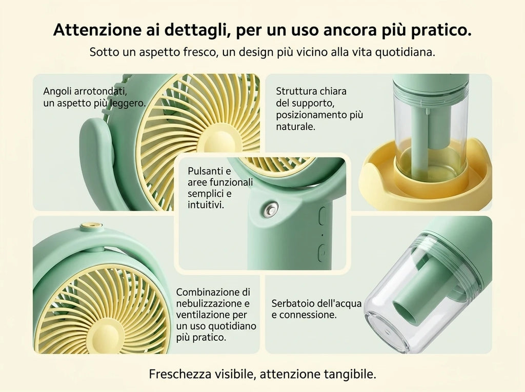 Ventilatore portatile a spruzzo, potente mini ventilatore da tavolo USB, flusso d'aria a 3 velocità, perfetto per casa, ufficio, camera da letto e viaggi all'aperto.