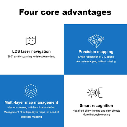 (codice promozionale: AEGG66) Aspirapolvere Robot Ibrido Liectroux X6, navigazione laser Lidar, 6500 pa, mappa multi-piano, pulizia a umido a forma di Y, zona vietata APP, area selettiva, riprendi punto di interruzione