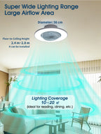 Ventilatore da soffitto da 100W con luce, controllo remoto tramite APP, lampada a LED dimmerabile a 360° °   Luce di sfondo RGB silenziosa girevole a 6 velocità per la casa