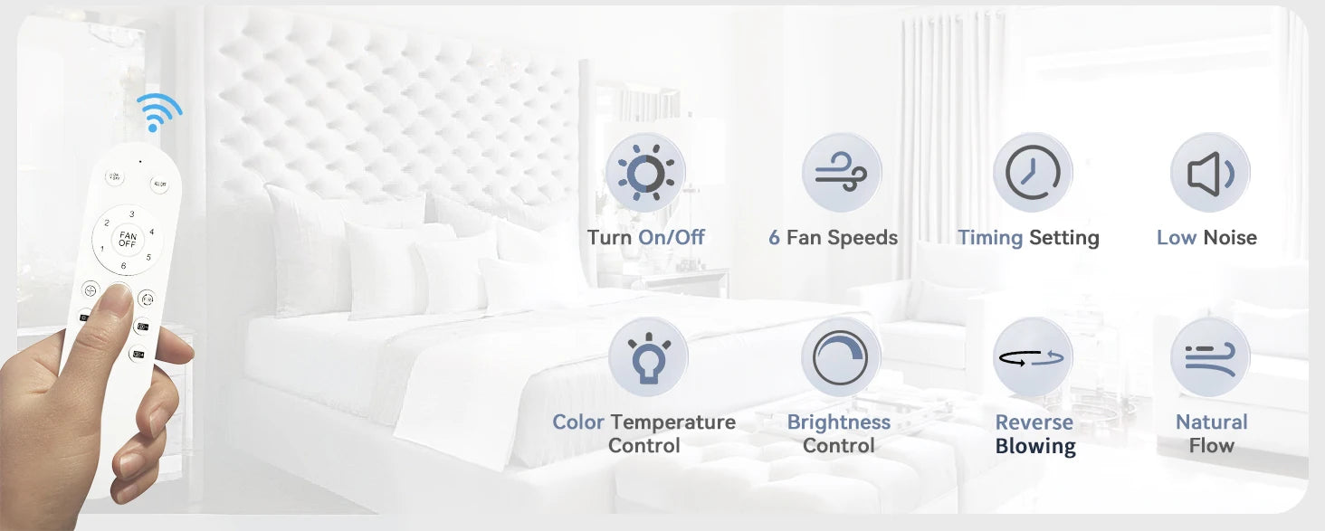 Ventilatore da Soffitto Intelligente XINGOO con Luce e Telecomando, Ventilatore Decorativo per Camera da Letto, Ventilatore a 6 Velocità con Luce LED Circolante