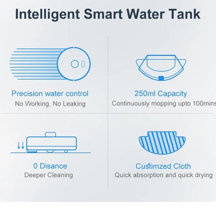 ABIR K30 Robot Vacuum Cleaner, Auto-Emptying Station, Lidar Laser, 6500PA Suction, Multi-Floor Mapping, Wet and Dry Appliance for Smart Home