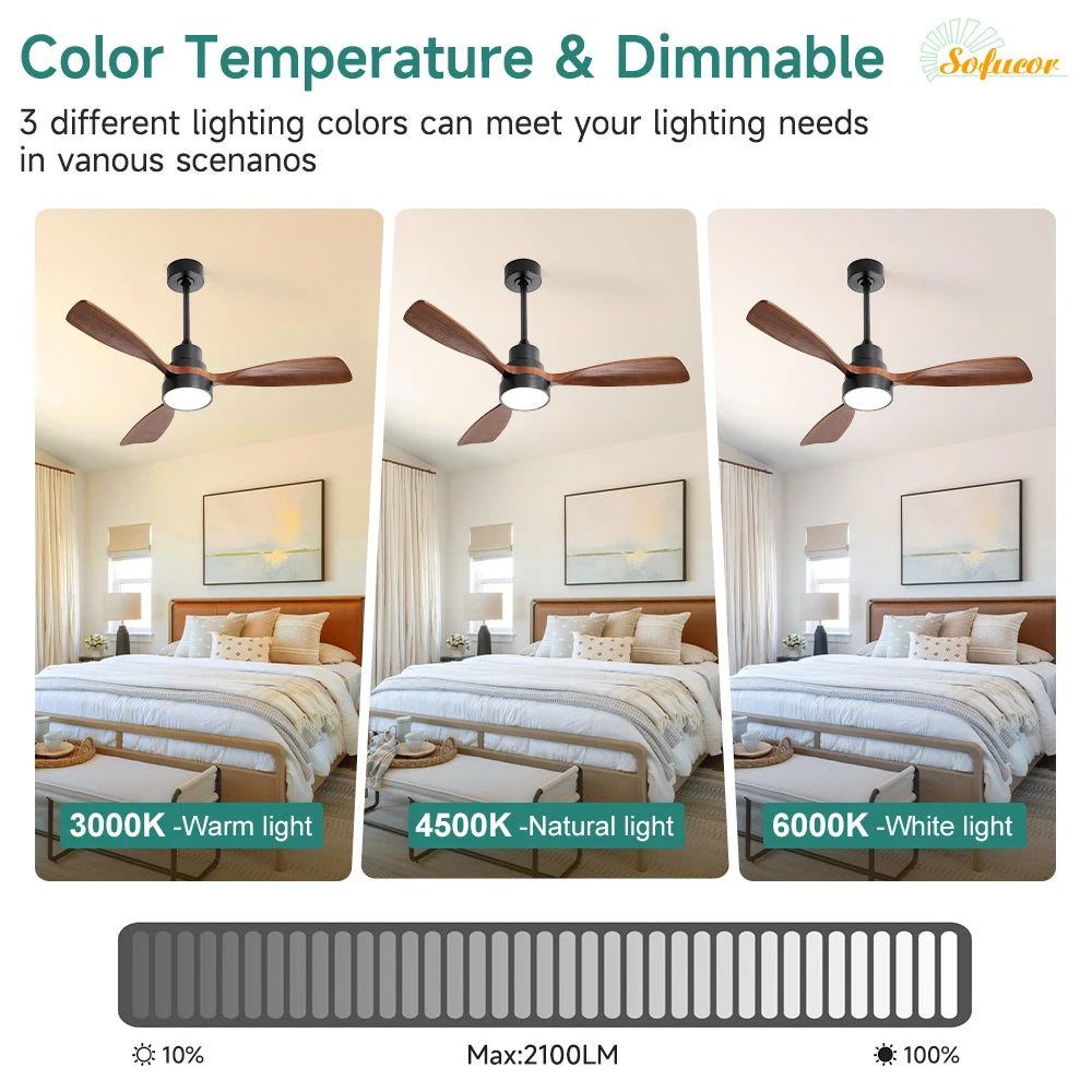 Ventilatore da soffitto in legno Sofucor da 48 pollici con luce e telecomando, motore DC silenzioso, 6 velocità, alta velocità del vento, per camera da letto e soggiorno
