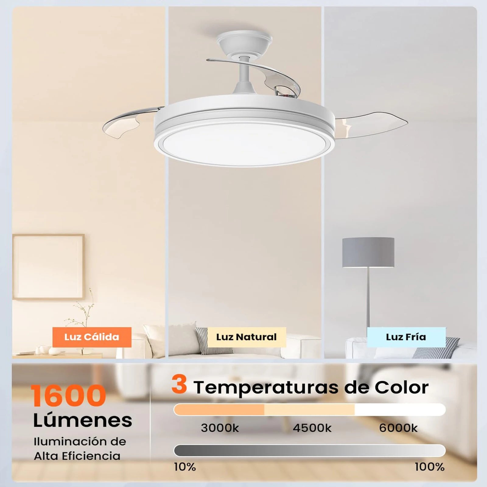 Ventilatore da Soffitto Moderno con Luce LED e Telecomando, 3 Colori Cambiabili, Pale Invisibili, Silenzioso, Decorazione Camera da Letto, Consegna Rapida da Magazzino Locale in Polonia