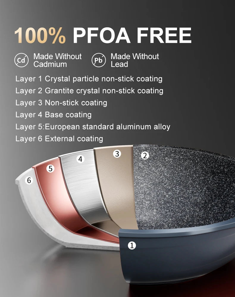 Donnor Set di pentole da 15 pezzi Set di pentole antiaderenti serie Wave Casseruola con rivestimento in granito Utensili da cucina senza fumo