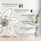 Ventilatore da Soffitto con Luce a Fiore Bianco, LED in Acrilico, 6 Velocità, Controllo Bluetooth