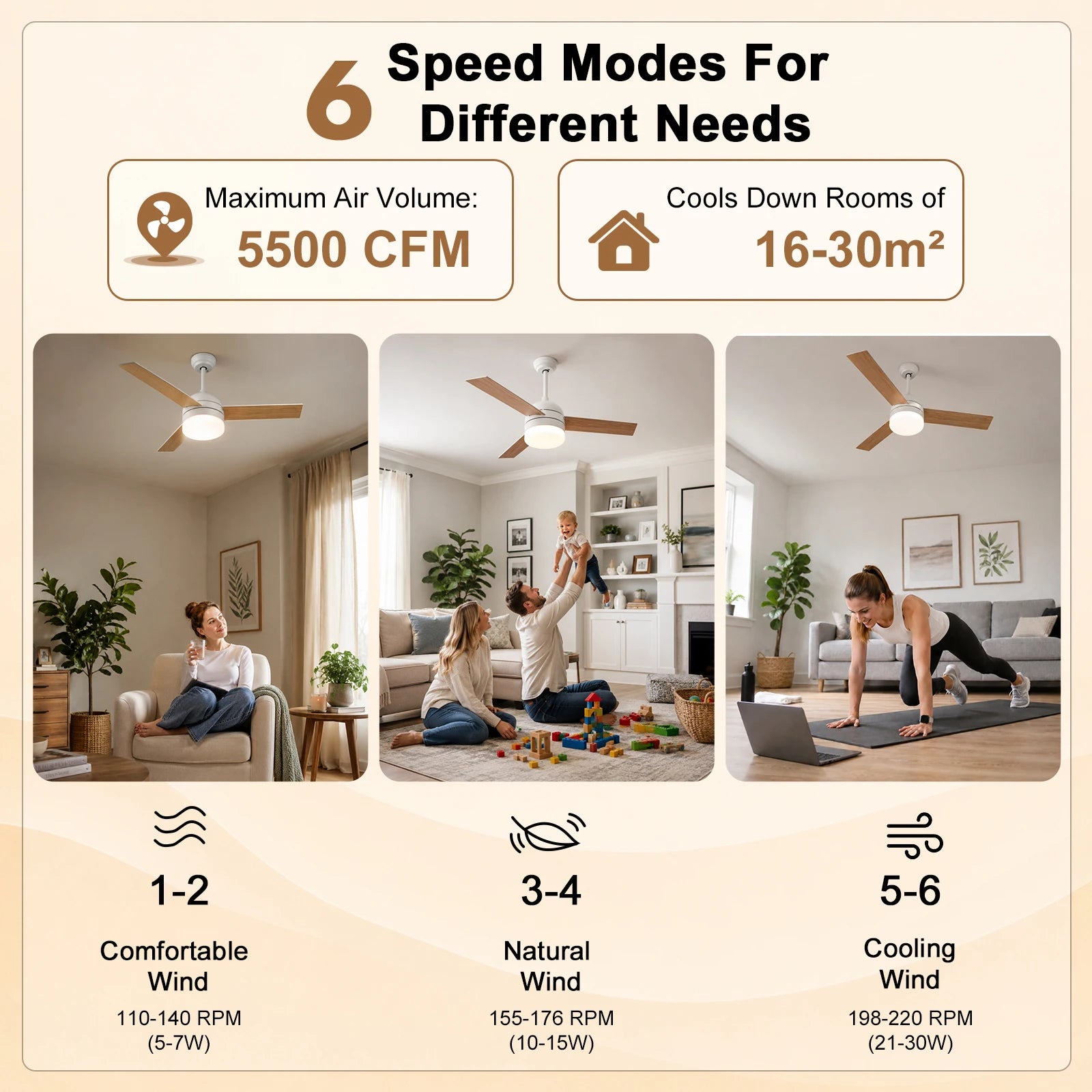 Ventilatore da Soffitto LED 2-in-1 con Luce, Telecomando, Dimmerabile, Reversibile, Silenzioso, 6 Velocità, per Camera da Letto, Soggiorno, Sala da Pranzo