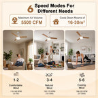 Ventilatore da soffitto a LED 2-in-1 con luce dimmerabile e telecomando
