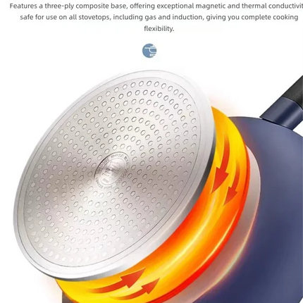 Non-stick Pan Granite Stone Coating Frying Pan Omelette Pan Die-cast Aluminium Onion Soup Pot Work Pot Kitchen Cookware (Blue)