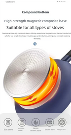 Padella antiaderente Padella Rivestimento in pietra di granito Padella per frittata Pentola per zuppa di cipolla in alluminio pressofuso Pentola da lavoro Pentole da cucina (Blu)