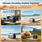Cybertake S2 Pro Portable Klimaanlage, 5100 BTU Kühlen und 6100 BTU Heizen, Energieklasse A 2.9 EER, leises AC-Gerät mit 4 Modi, wasserdicht IPX4 für Camping, Wohnmobile, Zelte