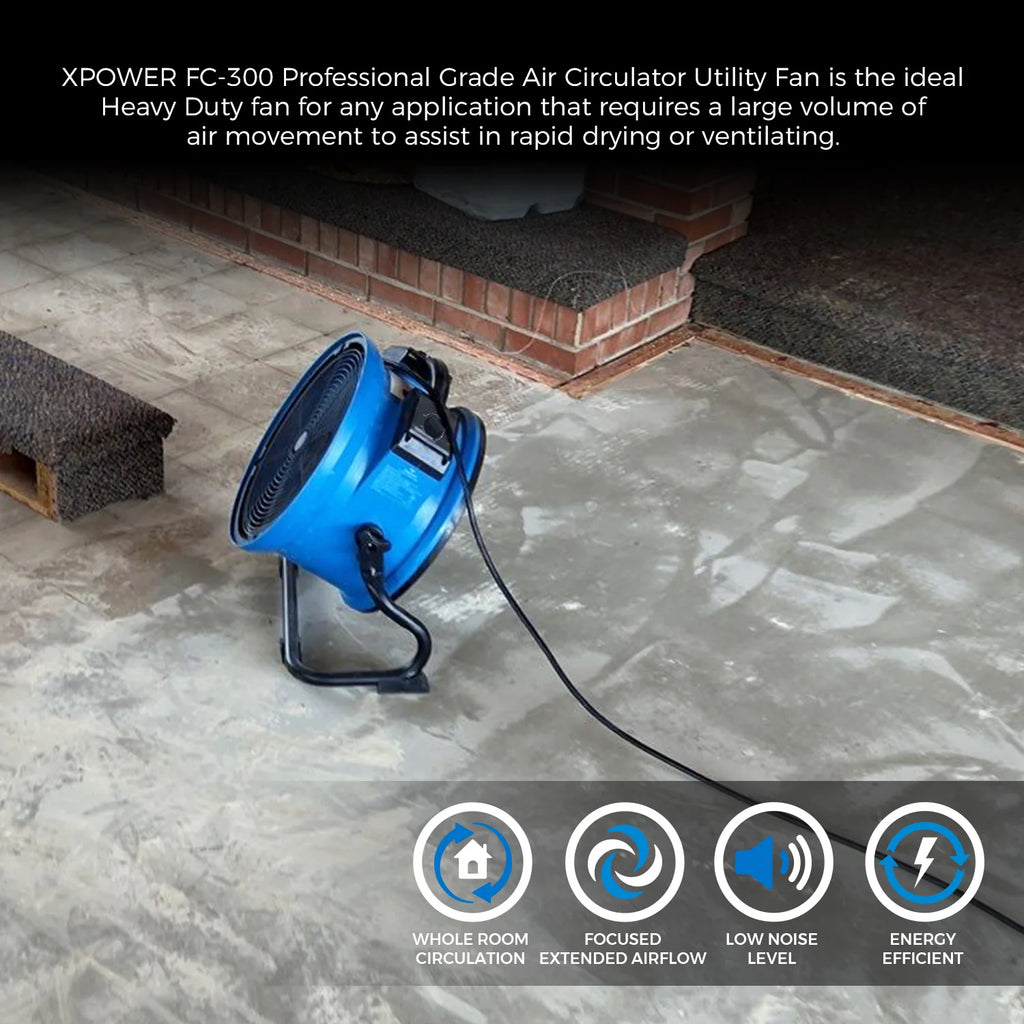 XPower FC-300 Ventilatore Industriale ad Alta Prestazione per Tutta la Stanza, Circolatore d'Aria, Ventilatore da Pavimento Multiuso a Velocità Variabile