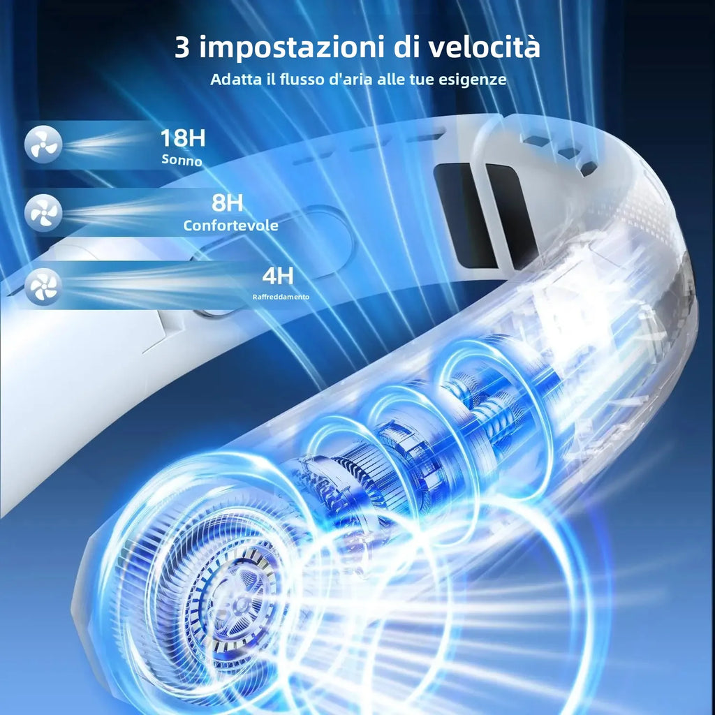 Ventilatore da Collo Ricaricabile 6000mAh, Silenzioso e Portatile, con Display Digitale, Raffreddatore d'Aria a Mani Libere per Lavoro all'Aperto e Campeggio