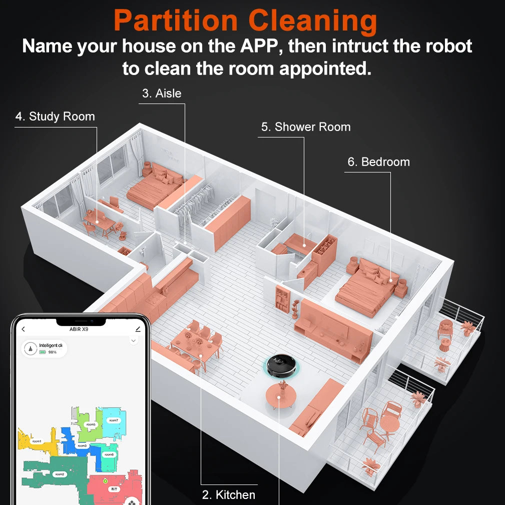 (Codice promozionale: GCC800)Aspiratore Robot ABIR X9, Navigazione Laser, Aspirazione 6500Pa, Mappa Multi-piano, Doppia Lampada UV, Controllo Zone Intelligente, Tecnologia Auto Carpet Boost, Versione di Fascia Alta