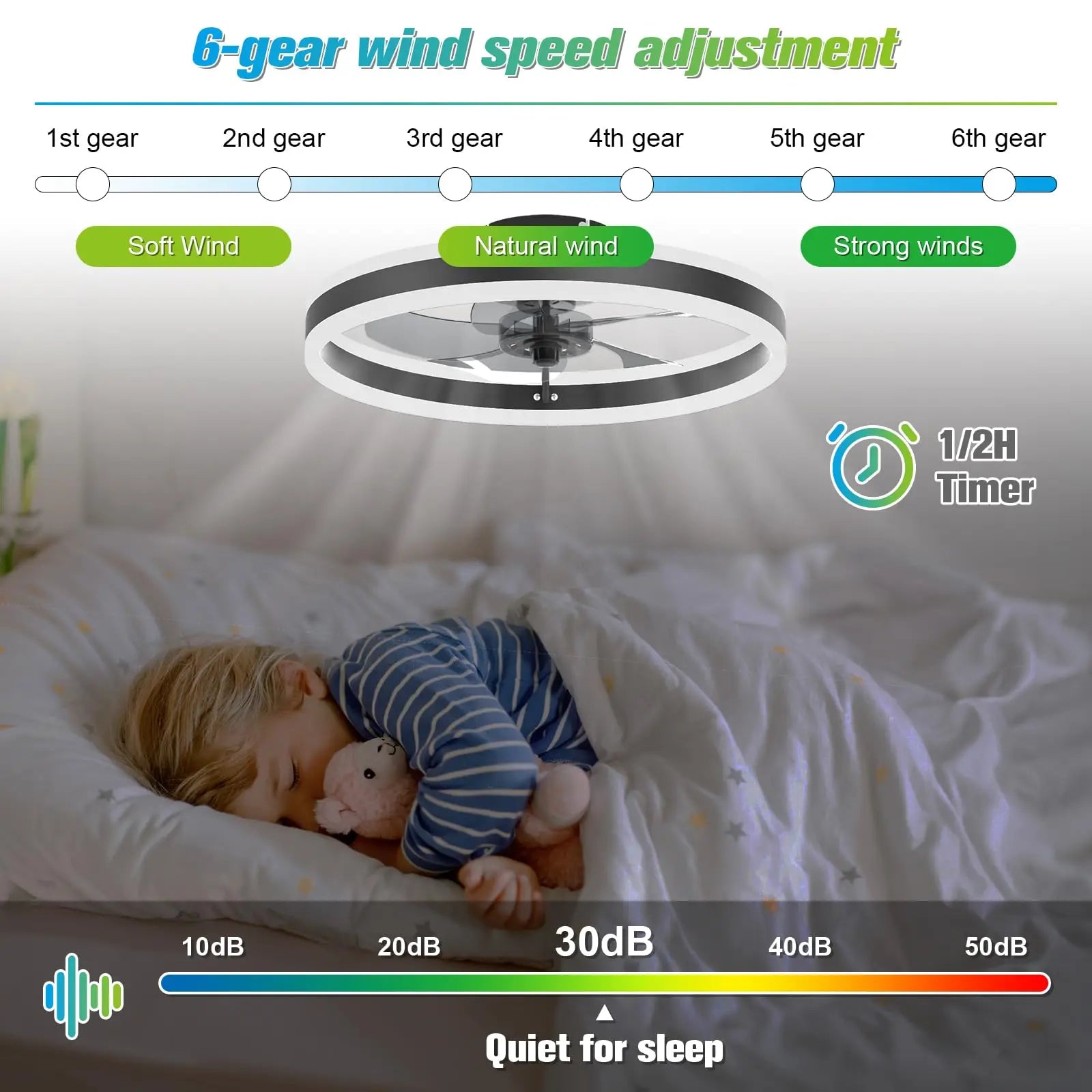 Plafoniera a LED semplice con ventilatore a soffitto Telecomando Acrilico Intelligenza Soggiorno Luce Illuminazione da cucina Ventilatore moderno