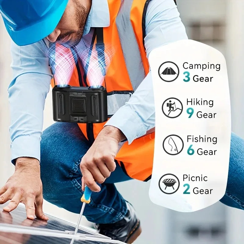 Ventilatore 2-in-1 Staccabile con Clip da Cintura e Cordino da Collo, Potente Ventilatore Ricaricabile da 10000mAh per Lavoro all'Aperto, Campeggio, Pesca