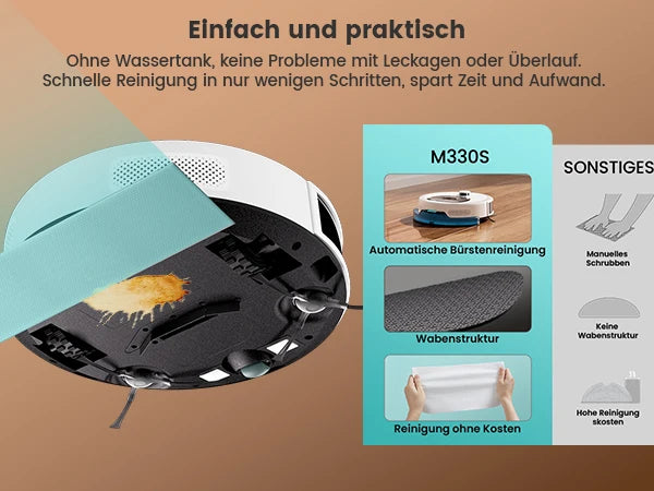 LEFANT M330 Pro M330S Saugroboter mit Mapping, dToF-Navigation, PSD-Hindernisvermeidungssystem, 5000Pa Saugkraft, Alexa/APP/WiFi