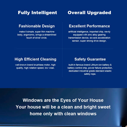 Liectroux YW910 Window Cleaning Robot, Dual Water Spray, Laser Sensor, Window Cleaning Robot for Home Floors, App and Remote Control