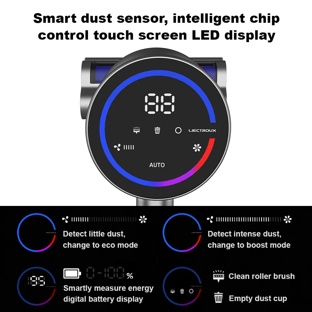 Liectroux i10 kabelloser Handstaubsauger, intelligente Stauberkennung, 250W BLDC, 27Kpa Saugkraft, Farb-Touchscreen, abnehmbarer Akku, 45 Minuten Laufzeit, leichter Stabstaubsauger für Teppiche