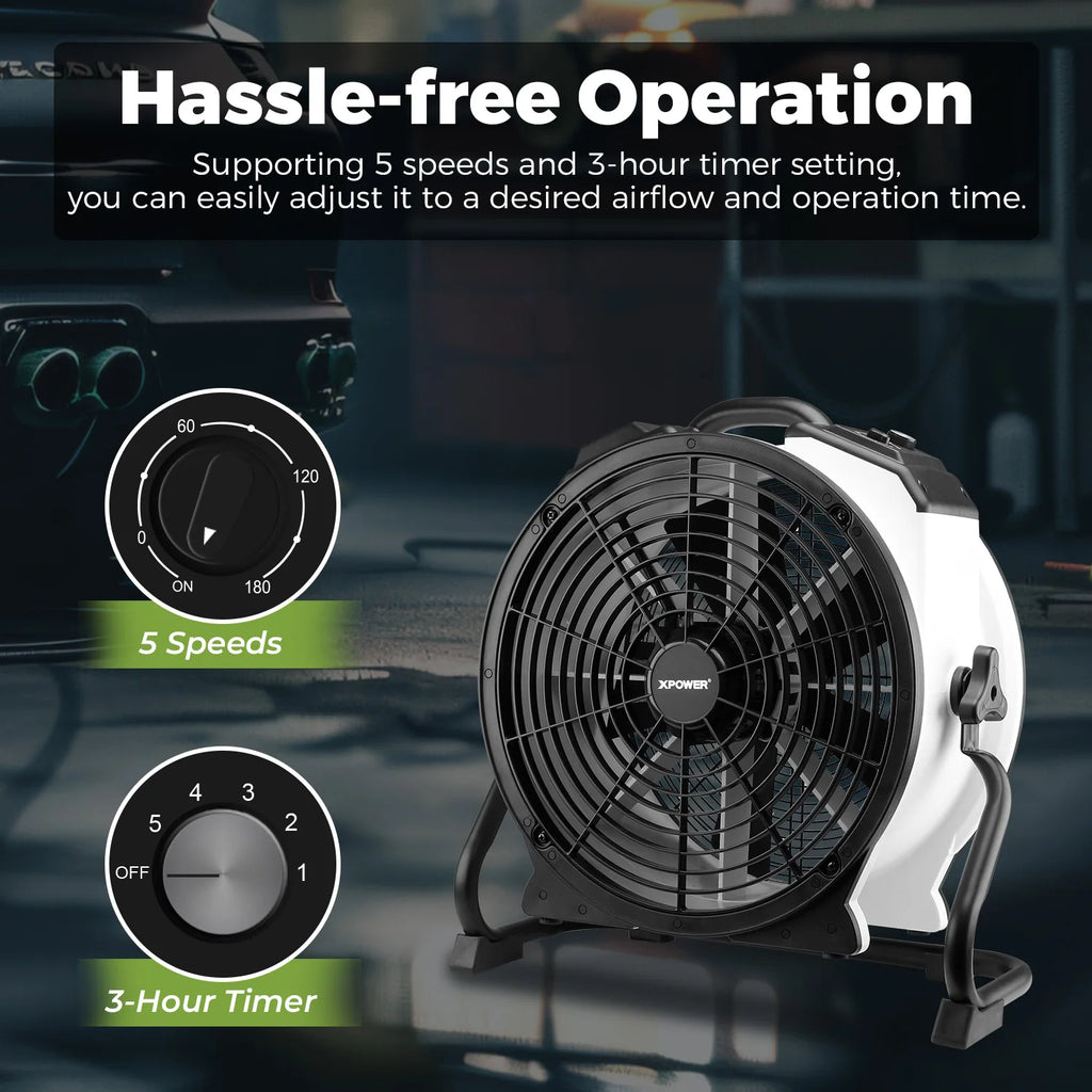 Ventilatore Industriale XPower FC-420 ad Alta Velocità per Ambienti Interi con Timer